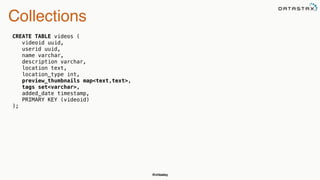 @chbatey
Collections
CREATE TABLE videos (
videoid uuid,
userid uuid,
name varchar,
description varchar,
location text,
location_type int,
preview_thumbnails map<text,text>,
tags set<varchar>,
added_date timestamp,
PRIMARY KEY (videoid)
);
 