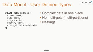 @chbatey
Data Model - User Defined Types
• Complex data in one place
• No multi-gets (multi-partitions)
• Nesting!
CREATE TYPE address (
street text,
city text,
zip_code int,
country text,
cross_streets set<text>
);
 