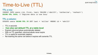 @chbatey
Time-to-Live (TTL)
TTL a row:
INSERT INTO users (id, first, last) VALUES (‘abc123’, ‘catherine’, ‘cachart’)
USING TTL 3600; // Expires data in one hour 
TTL a column:
UPDATE users USING TTL 30 SET last = ‘miller’ WHERE id = ‘abc123’
– TTL in seconds
– Can also set default TTL at a table level
– Expired columns/values automatically deleted
– With no TTL specified, columns/values never expire
– TTL is useful for automatic deletion
– Re-inserting the same row before it expires will overwrite TTL
 