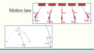 Comprehensive Guide to SDOF Dynamic Load Analysis PDF | PDF