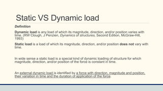 Comprehensive Guide to SDOF Dynamic Load Analysis PDF | PDF