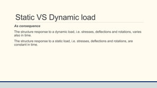 Comprehensive Guide to SDOF Dynamic Load Analysis PDF | PDF