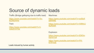 Comprehensive Guide to SDOF Dynamic Load Analysis PDF | PDF