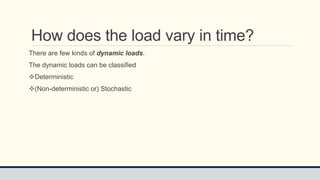 Comprehensive Guide to SDOF Dynamic Load Analysis PDF | PDF