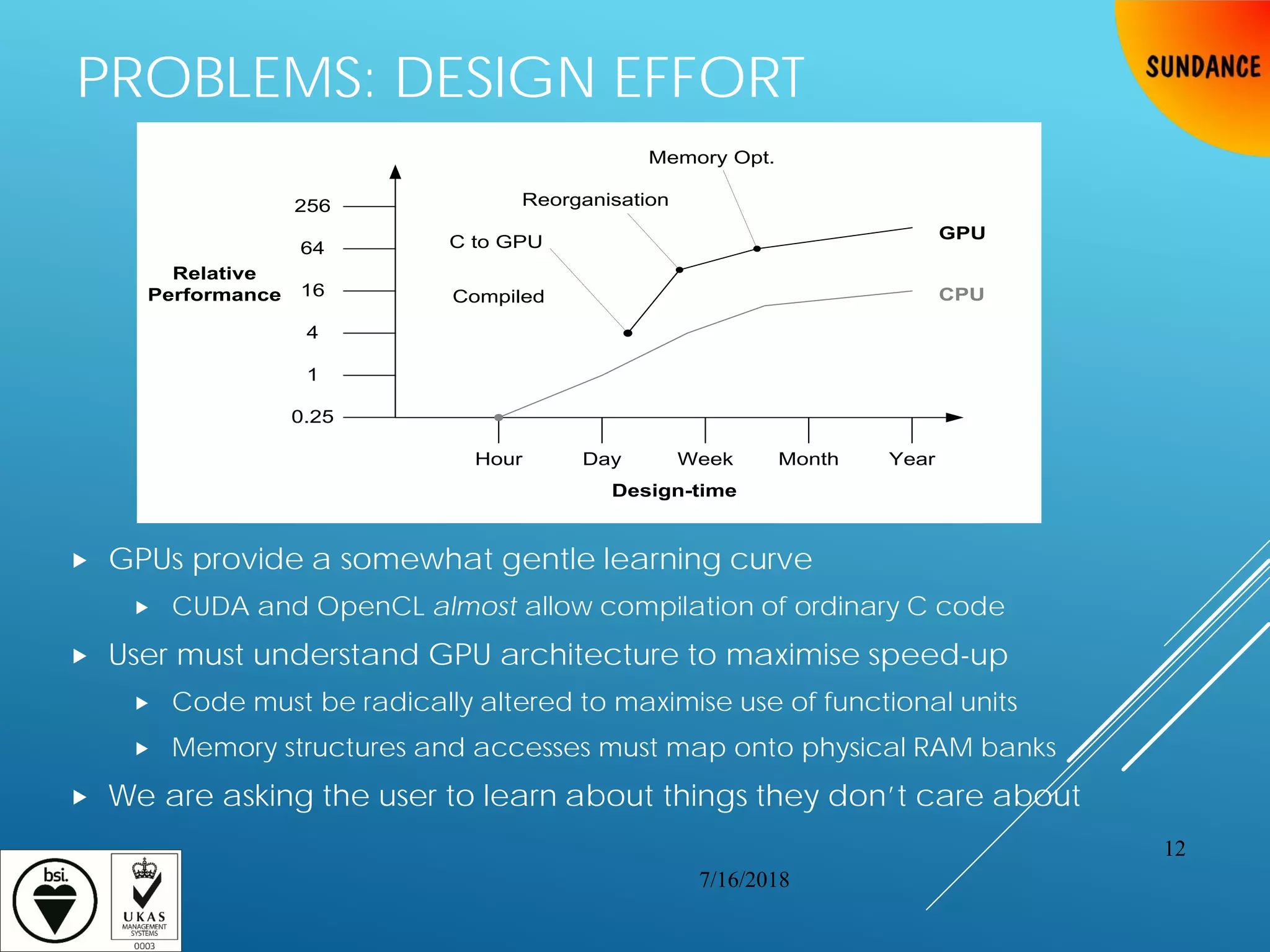 PROBLEMS: DESIGN EFFORT
 GPUs provide a somewhat gentle learning curve
 CUDA and OpenCL almost allow compilation of ordinary C code
 User must understand GPU architecture to maximise speed-up
 Code must be radically altered to maximise use of functional units
 Memory structures and accesses must map onto physical RAM banks
 We are asking the user to learn about things they don’t care about
Hour Day Week Month
0.25
1
Year
4
16
64
256
Compiled
C to GPU
Reorganisation
Memory Opt.
Relative
Performance
Design-time
CPU
GPU
7/16/2018
12
 