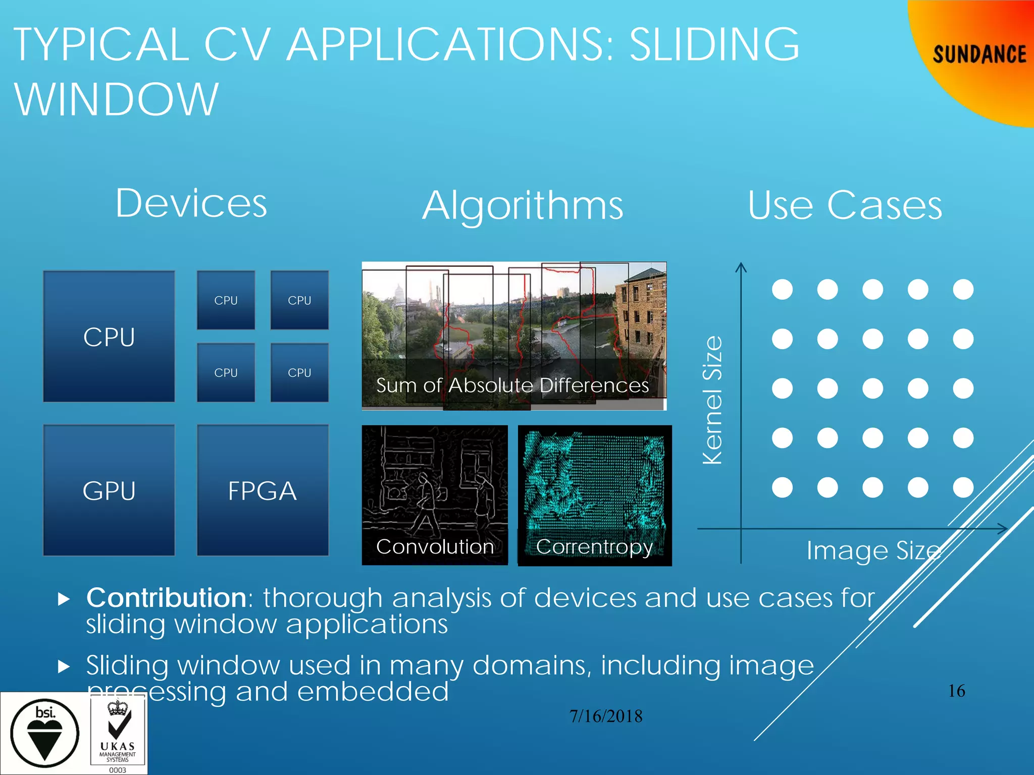 TYPICAL CV APPLICATIONS: SLIDING
WINDOW
 Contribution: thorough analysis of devices and use cases for
sliding window applications
 Sliding window used in many domains, including image
processing and embedded
CPU
CPU
CPU
CPU
CPU
GPU FPGA
Devices Algorithms Use Cases
KernelSize
Image SizeCorrentropyConvolution
Sum of Absolute Differences
7/16/2018
16
 