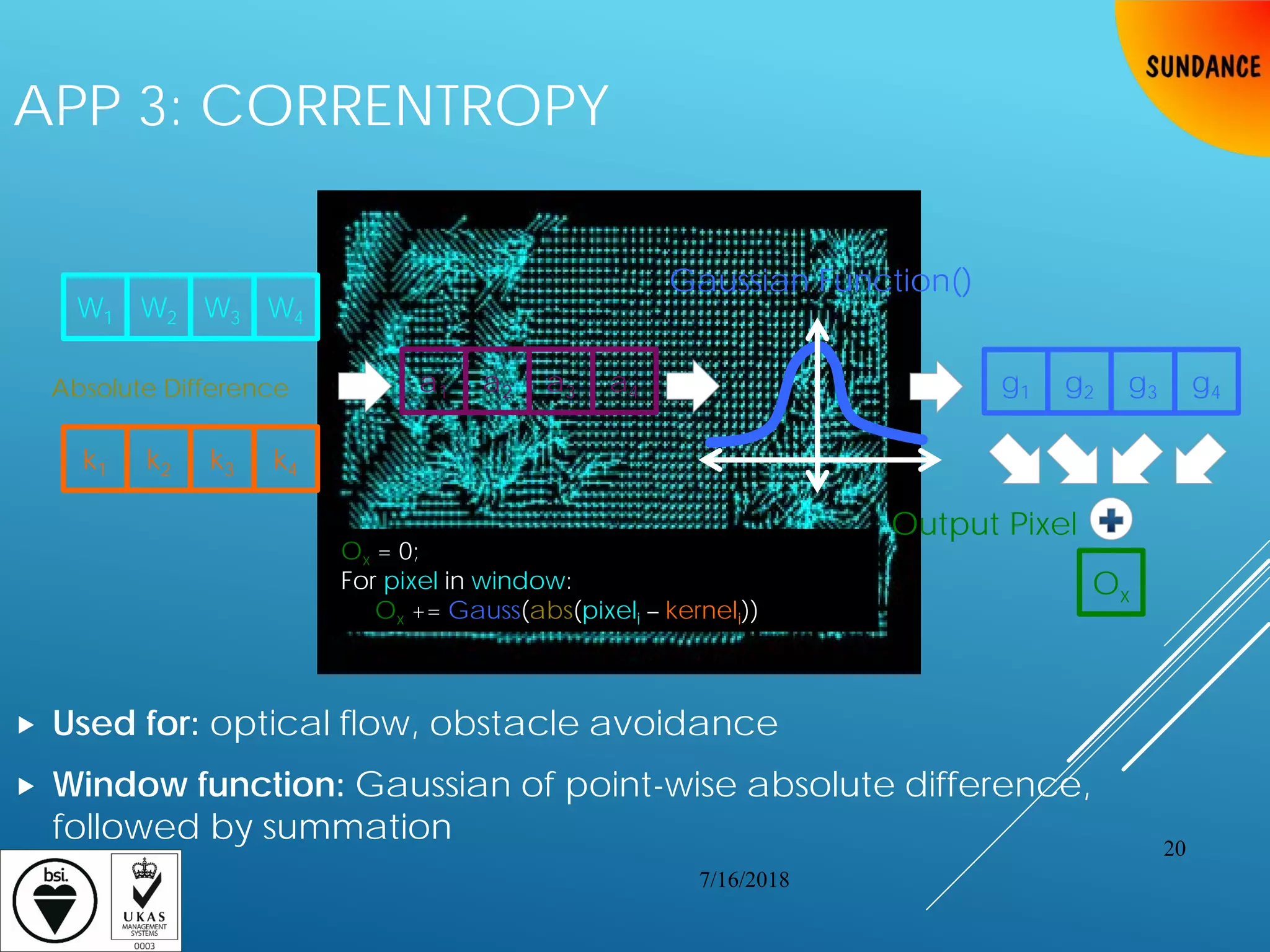 APP 3: CORRENTROPY
 Used for: optical flow, obstacle avoidance
 Window function: Gaussian of point-wise absolute difference,
followed by summation
W1 W2 W3 W4
k1 k2 k3 k4
a1 a2 a3 a4
Ox
Output Pixel
Absolute Difference
Ox = 0;
For pixel in window:
Ox += Gauss(abs(pixeli – kerneli))
g1 g2 g3 g4
Gaussian Function()
7/16/2018
20
 
