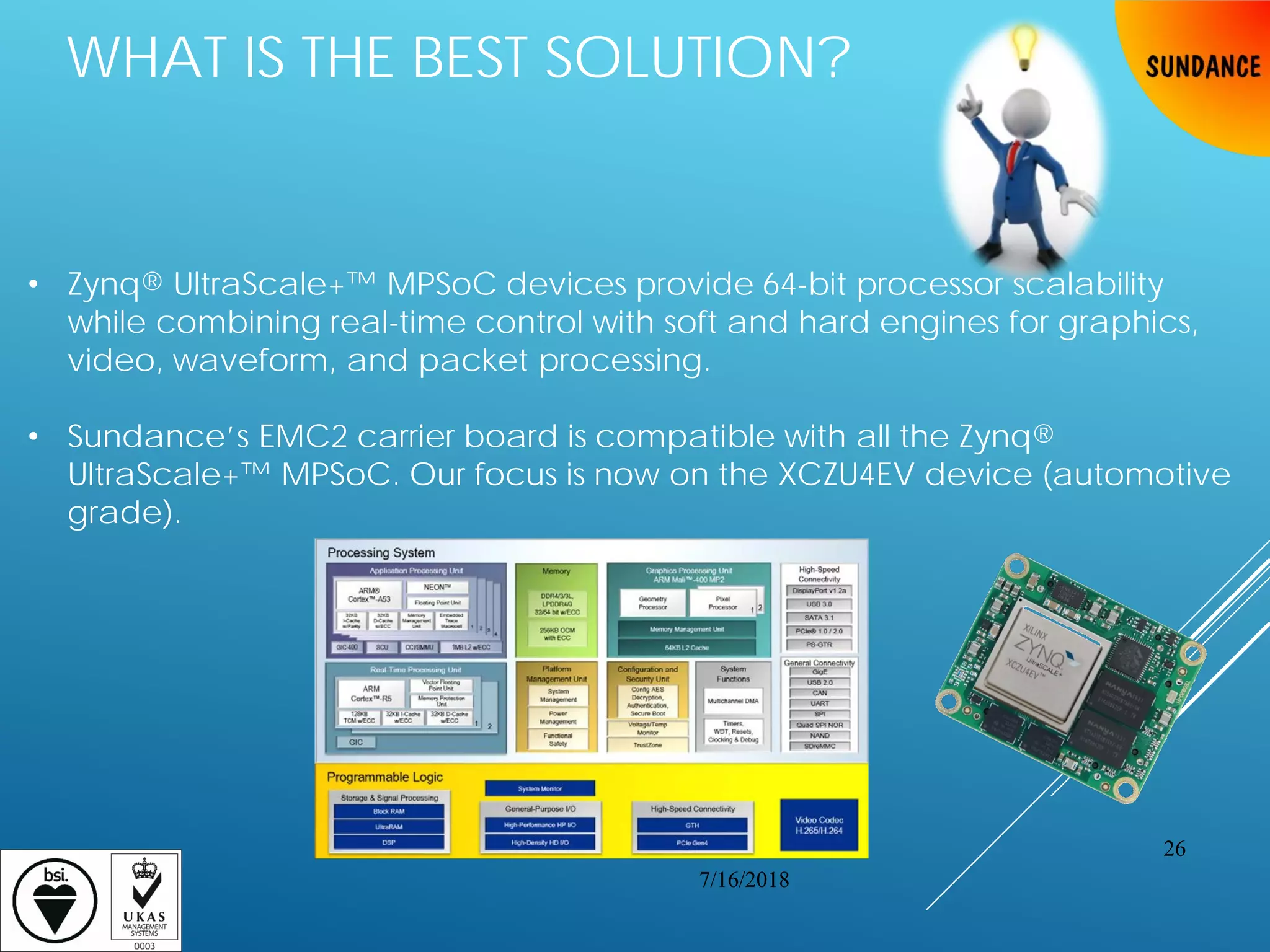 • Zynq® UltraScale+™ MPSoC devices provide 64-bit processor scalability
while combining real-time control with soft and hard engines for graphics,
video, waveform, and packet processing.
• Sundance’s EMC2 carrier board is compatible with all the Zynq®
UltraScale+™ MPSoC. Our focus is now on the XCZU4EV device (automotive
grade).
WHAT IS THE BEST SOLUTION?
7/16/2018
26
 