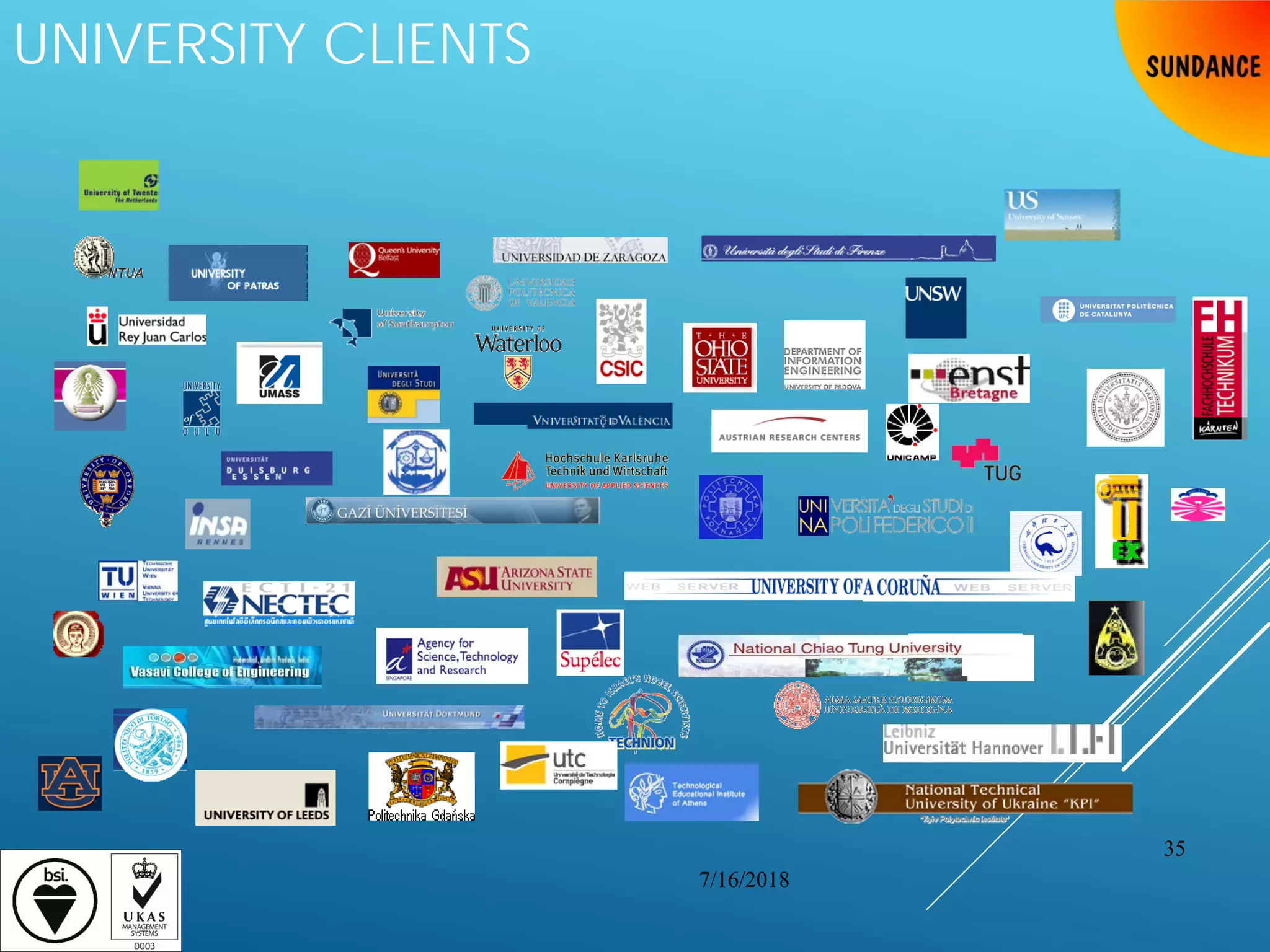 UNIVERSITY CLIENTS
7/16/2018
35
 