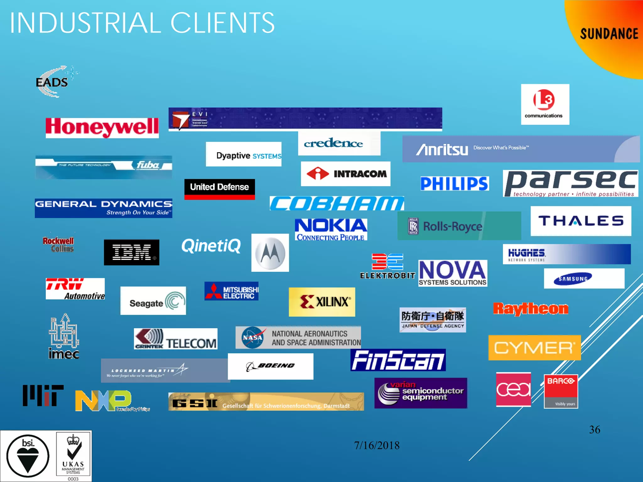 INDUSTRIAL CLIENTS
7/16/2018
36
 