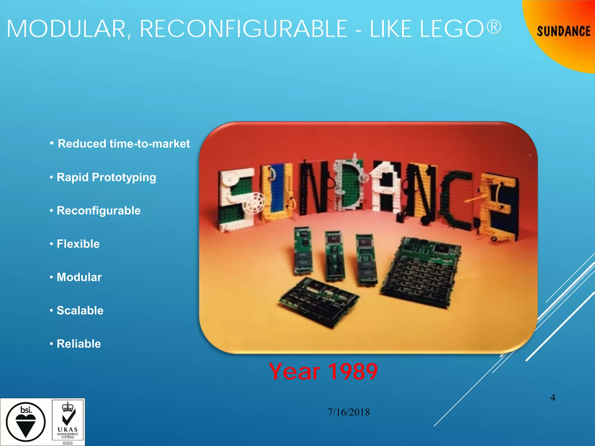 MODULAR, RECONFIGURABLE - LIKE LEGO®
• Reduced time-to-market
• Rapid Prototyping
• Reconfigurable
• Flexible
• Modular
• Scalable
• Reliable
Year 1989
7/16/2018
4
 