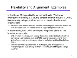 Flexibility and Alignment: Examples 
10 
• In Southeast Michigan LWIBs partner with WIN (Workforce 
Intelligence Network), a 9-county consortium that includes 7 LWIBs, 
8 community colleges, and numerous economic development 
organizations 
– Six LWIBs have formed a formal partnership through an MOU that establishes 
joint processes that enable the LWIBs to support regional initiatives 
• In Sacramento, four LWIBs developed integrated plans for the 
broader metro region 
– WIB directors meet regularly among themselves and with key leaders from 
partnering organizations, such as SACTO (economic development) Valley 
Vision (community organizing and minority inclusion) and Los Rios College 
District 
– Informal partnerships are critical in that region, and strong personal 
relationships and trust among partner leaders have held the partnerships 
together 
 