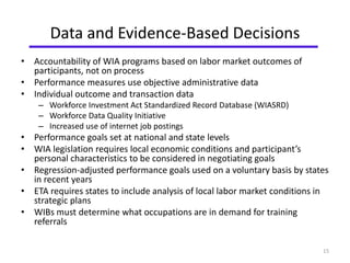 Data and Evidence-Based Decisions 
• Accountability of WIA programs based on labor market outcomes of 
participants, not on process 
• Performance measures use objective administrative data 
• Individual outcome and transaction data 
– Workforce Investment Act Standardized Record Database (WIASRD) 
– Workforce Data Quality Initiative 
– Increased use of internet job postings 
• Performance goals set at national and state levels 
• WIA legislation requires local economic conditions and participant’s 
personal characteristics to be considered in negotiating goals 
• Regression-adjusted performance goals used on a voluntary basis by states 
in recent years 
• ETA requires states to include analysis of local labor market conditions in 
strategic plans 
• WIBs must determine what occupations are in demand for training 
referrals 
15 
 