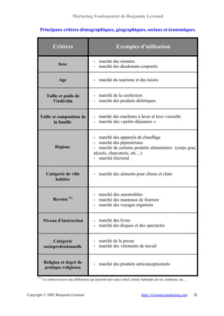 Marketing Fondamental de Benjamin Lernoud


        Principaux critères démographiques, géographiques, sociaux et économiques.


                   Critères                                         Exemples d’utilisation

                                                  - marché des montres
                        Sexe                      - marché des déodorants corporels


                        Age                       - marché du tourisme et des loisirs


               Taille et poids de                 - marché de la confection
                  l’individu                      - marché des produits diététiques


        Taille et composition de                  - marché des machines à laver et lave- vaisselle
                la famille                        - marché des « petits-déjeuners »


                                                  - marché des appareils de chauffage
                                                  - marché des pépiniéristes
                     Régions                      - marché de certains produits alimentaires (corps gras,
                                                  alcools, charcuterie, etc…)
                                                  - marché électoral


              Catégorie de ville                  - marché des aliments pour chiens et chats
                  habitée


                                                  - marché des automobiles
                   Revenu (1)                     - marché des manteaux de fourrure
                                                  - marché des voyages organisés


            Niveau d’instruction                  - marché des livres
                                                  - marché des disques et des spectacles


                 Catégorie                        - marché de la presse
            socioprofessionnelle                  - marché des vêtements de travail


            Religion et degré de                  - marché des produits anticonceptionnels
            pratique religieuse

      (1)
            Ce critère recouvre des différences qui peuvent tenir au(x) relief, climat, habitudes de vie, traditions, etc…



Copyright © 2002 Benjamin Lernoud                                                      http://visionarymarketing.com         26
 