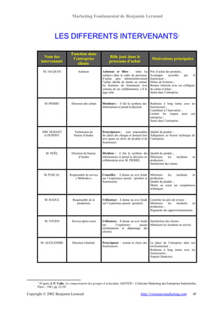 Marketing Fondamental de Benjamin Lernoud



                   LES DIFFERENTS INTERVENANTS1

                                Fonction dans
            Nom des              l’entreprise                Rôle joué dans le                     Motivations principales
          intervenants                                       processus d’achat
                                    cliente
           M. JACQUES                Acheteur           Acheteur et filtre :        initie les    Prix d’achat des produits ;
                                                        contact s dans le cadre du processus      Avantages       accordés    par   le
                                                        d’achat, gère administrativement          fournisseur ;
                                                        l’achat, décide de mettre en contact      Délais de livraison ;
                                                        les hommes du fournisseur avec            Bonnes relations avec ses collègues
                                                        certains de ses collaborateurs, s’il le   du centre d’achat ;
                                                        juge utile                                Statut dans l’entreprise.


            M. PIERRE           Directeur des achats    Décideurs : il fait la synthèse des       Relations à long terme avec les
                                                        informations et prend la décision         fournisseurs ;
                                                                                                  Contribuer à l’innovation ;
                                                                                                  Limiter les risques pour son
                                                                                                  entreprise ;
                                                                                                  Statut dans l’entreprise.


          MM. DURANT              Techniciens du        Prescripteurs : sont responsables Qualité du produit ;
           et DUPONT              bureau d’études       du cahier des charges et donnent leur Adéquation au besoin technique de
                                                        avis quant au choix de produit et de l’entreprise.
                                                        fournisseur.


            M. NOËL             Directeur du bureau     Décideur : il fait la synthèse des Qualité du produit ;
                                     d’études           informations et prend la décision en Minimiser      les     incidents      en
                                                        collaboration avec M. PIERRE.        production ;
                                                                                             Satisfaction des clients.


           M. PASCAL          Responsable du service    Conseiller : il donne un avis fondé Minimiser     les    incidents en
                                  « Méthodes »          sur l’expérience passée (produit et production ;
                                                        fournisseur).                       Qualité du produit ;
                                                                                            Mettre en avant ses compétences
                                                                                            techniques.


            M. RAOUL             Responsable de la      Utilisateur : il donne un avis fondé Contrôler les prix de revient ;
                                    production          sur l’expérience passée (produit).   Minimiser      les     incidents en
                                                                                             production ;
                                                                                             Régularité des approvisionnements.


            M. VIVIEN           Service après-vente     Utilisateur : Il donne un avis fondé Satisfaction des clients ;
                                                        sur        l’expérience       passée Minimiser les incidents en service.
                                                        (réclamations et dépannage des
                                                        clients).


          M. ALEXANDRE          Direction Générale      Prescripteur : oriente le choix des La place de l’entreprise dans son
                                                        fournisseurs                        environnement ;
                                                                                            Relations à long terme avec les
                                                                                            fournisseurs ;
                                                                                            Aspects financiers.




      1
       D’après J. P. Valla, Le comportement des groupes d’achat dans ADETEM – Collection Marketing des Entreprises Industrielles,
      Paris – 1981, pp. 22-38

Copyright © 2002 Benjamin Lernoud                                                        http://visionarymarketing.com             45
 