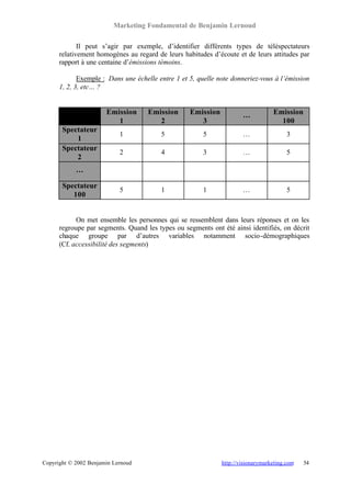 Marketing Fondamental de Benjamin Lernoud

             Il peut s’agir par exemple, d’identifier différents types de téléspectateurs
      relativement homogènes au regard de leurs habitudes d’écoute et de leurs attitudes par
      rapport à une centaine d’émissions témoins.

             Exemple : Dans une échelle entre 1 et 5, quelle note donneriez-vous à l’émission
      1, 2, 3, etc… ?


                       Emission     Emission       Emission           …           Emission
                          1            2              3                             100
       Spectateur
                            1            5              5             …                 3
           1
       Spectateur
                            2            4              3             …                 5
           2
            …

       Spectateur
                            5            1              1             …                 5
          100


            On met ensemble les personnes qui se ressemblent dans leurs réponses et on les
      regroupe par segments. Quand les types ou segments ont été ainsi identifiés, on décrit
      chaque groupe par d’autres variables notamment socio-démographiques
      (Cf. accessibilité des segments)




Copyright © 2002 Benjamin Lernoud                             http://visionarymarketing.com   54
 