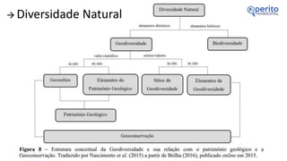 Ecologia e recursos naturais