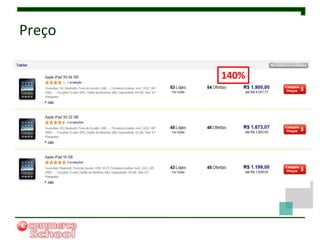 Preço

        140%
 