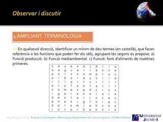 4 AMPLIANT TERMINOLOGIA
A1 En qualsevol direcció, identificar un mínim de deu termes (en castellà), que facen
referència a les funcions que poden fer els sòls, agrupant-les segons es proposa: a)
Funció producció. b) Funció mediambiental. c) Funció: font d’aliments de matèries
primeres.
Sergi Meseguer Costa Àrea de Cristal·lografia i Mineralogia-Departament de Ciències Agràries i del Medi Natural
 
