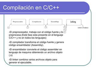 Estructuras de datos y algoritmos Curso 2009 | PPT