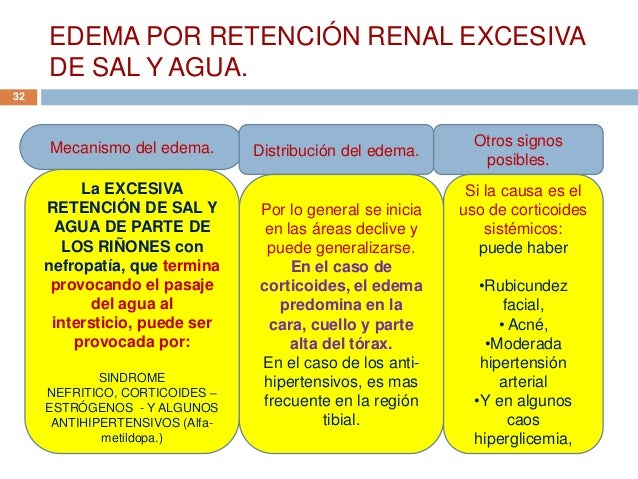 signos de hipertensión portal secretos