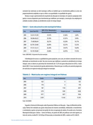 Uma nova arquitetura de gestão na educação integral	 77
constante das matrículas na rede municipal, verifica-se também que os investimentos públicos na área são
proporcionalmente ampliados no que se refere a sua quantidade e na qualidade dos gastos.
Destaca-se aqui o gerenciamento do orçamento da educação no município, em especial a proporção entre
gastos e recursos disponíveis para investimento que viabilizam, por exemplo, a construção e/ou ampliação de
unidades escolares voltadas ao atendimento escolar em tempo integral.
Tabela 1 – Gasto educacional na rede municipal de Palmas
Ano GastoTotal (R$)
MDE (25%)/ Manutenção e
Desenvolvimento do ensino
Despesa/pessoal Investimento
2005 52.614.135,90 27,67% 61,06% 3,69%
2006 58.286.656,52 25,76% 61,01% 9,94%
2007 73.402506,94 28,27% 63,20% 14,17%
2008 82.781.324,00 26,84% 62,37% 12,55%
2009 97.515.123,13 26,50% 59,47% 14,69%
2010 92.129.350,00 25,80% 62,95% 17,55%
Fonte: SIOPE/MEC e Orçamento fiscal do município.
Adistribuiçãoderecursoseaqualidadedosgastospropiciam,anoaano,umvolumeconstantederecursos
destinados ao investimento na rede. São esses recursos que viabilizam o aumento no atendimento em tempo
integral, como se observa no percentual de investimento de 17,55% do gasto educacional em 2010, o maior
desde 2005. É nesse movimento de gestão administrativa e financeira que se verifica um aumento progressivo
de matrículas em regime de educação integral no município.
Tabela 2 – Matrículas em regime integral em Palmas
Ano Creche Ensino Fundamental Total
2005 822 0 822
2006 910 0 910
2007 907 1150 2057
2008 1278 5282 6560
2009 1977 5877 7854
2010 2.029 13.362 15.391
Fonte: SIA/SEMED
SegundooSistemadeInformaçõessobreOrçamentosPúblicosemEducação–Siope,doMinistériodaEdu-
cação, Palmas tem realizado seus gastos educacionais de maneira consolidada, enfatizando os investimentos
e controlando os gastos com pessoal sem perder de vista a recuperação de salários. De acordo com a Secretaria
Municipal de Educação e Cultura – Semec de Palmas, em janeiro de 2005 um professor com nível superior, no
início de carreira, recebia R$ 1.367,00 por 40 horas/aula; em dezembro de 2009, o salário era R$ 2.268,59.
 