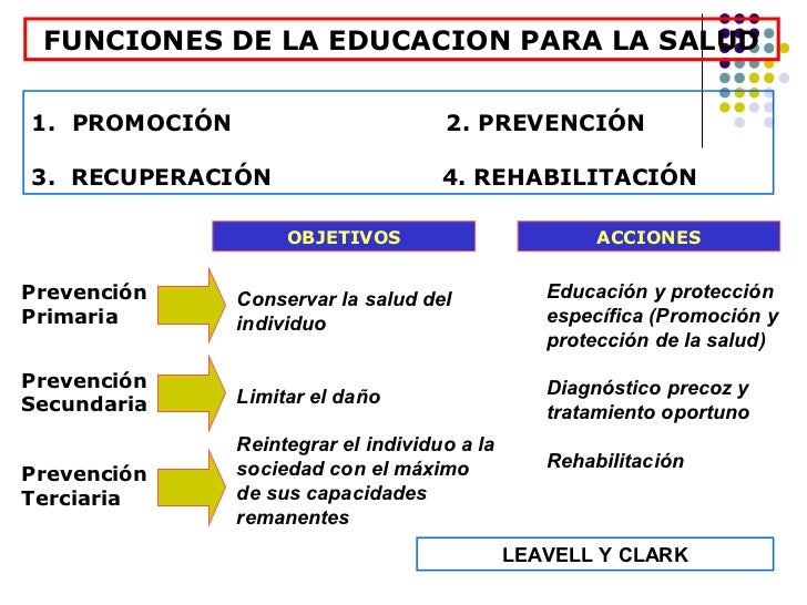 El hongo del pies de la estampa y el tratamiento