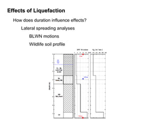 Effects of Long Duration Motions on Ground Failure - Steve Kramer | PPT