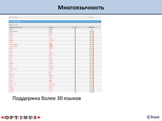 Многоязычность




Поддержка более 30 языков
 