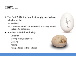 Egg Shell Cleaniness Eggshell_Quality_and_Defects | PPTX