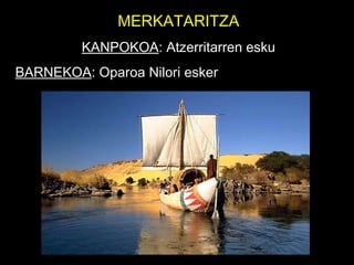 MERKATARITZA KANPOKOA : Atzerritarren esku BARNEKOA : Oparoa Nilori esker 