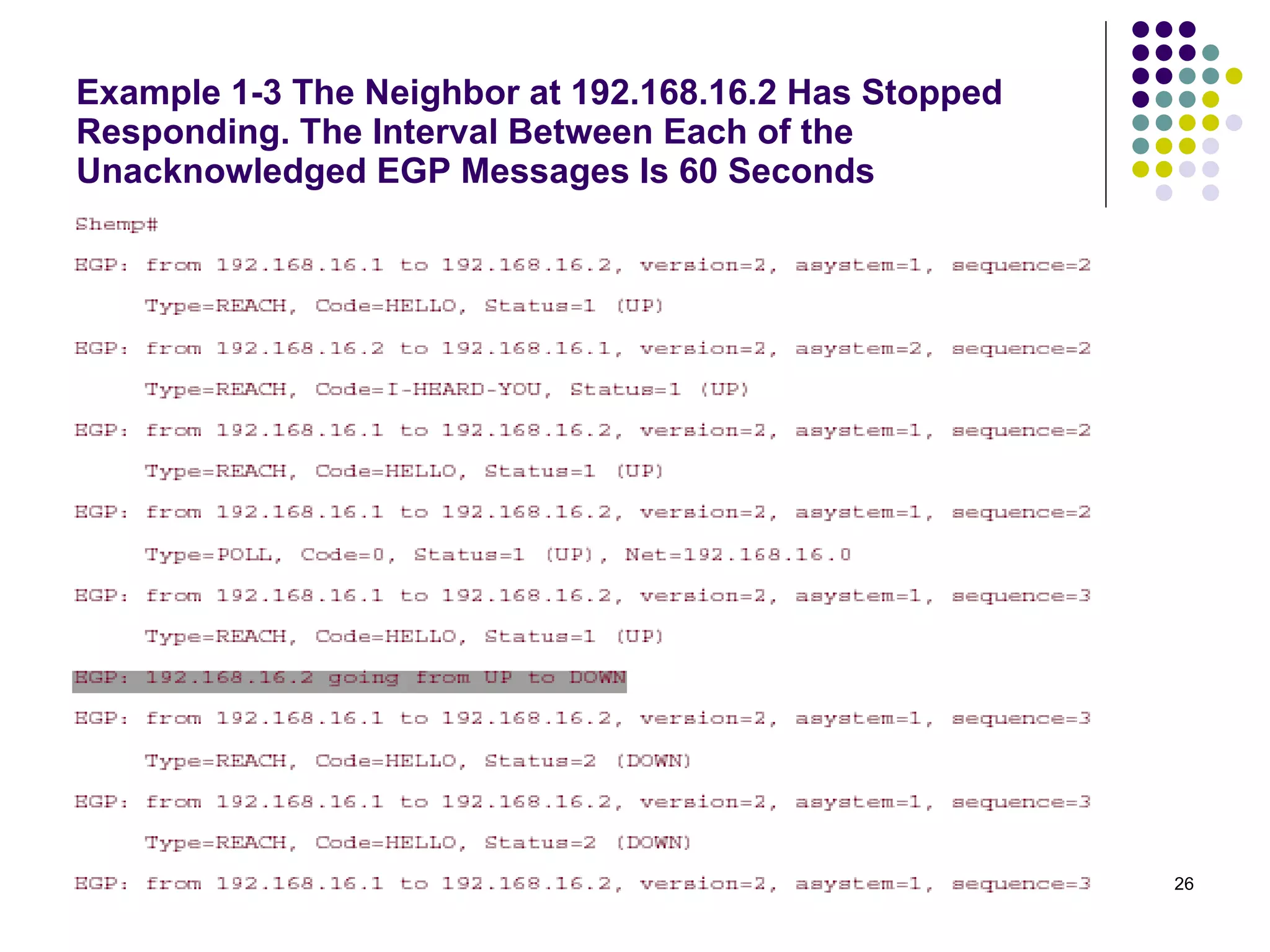 Example 1-3 The Neighbor at 192.168.16.2 Has Stopped Responding. The Interval Between Each of the Unacknowledged EGP Messages Is 60 Seconds 