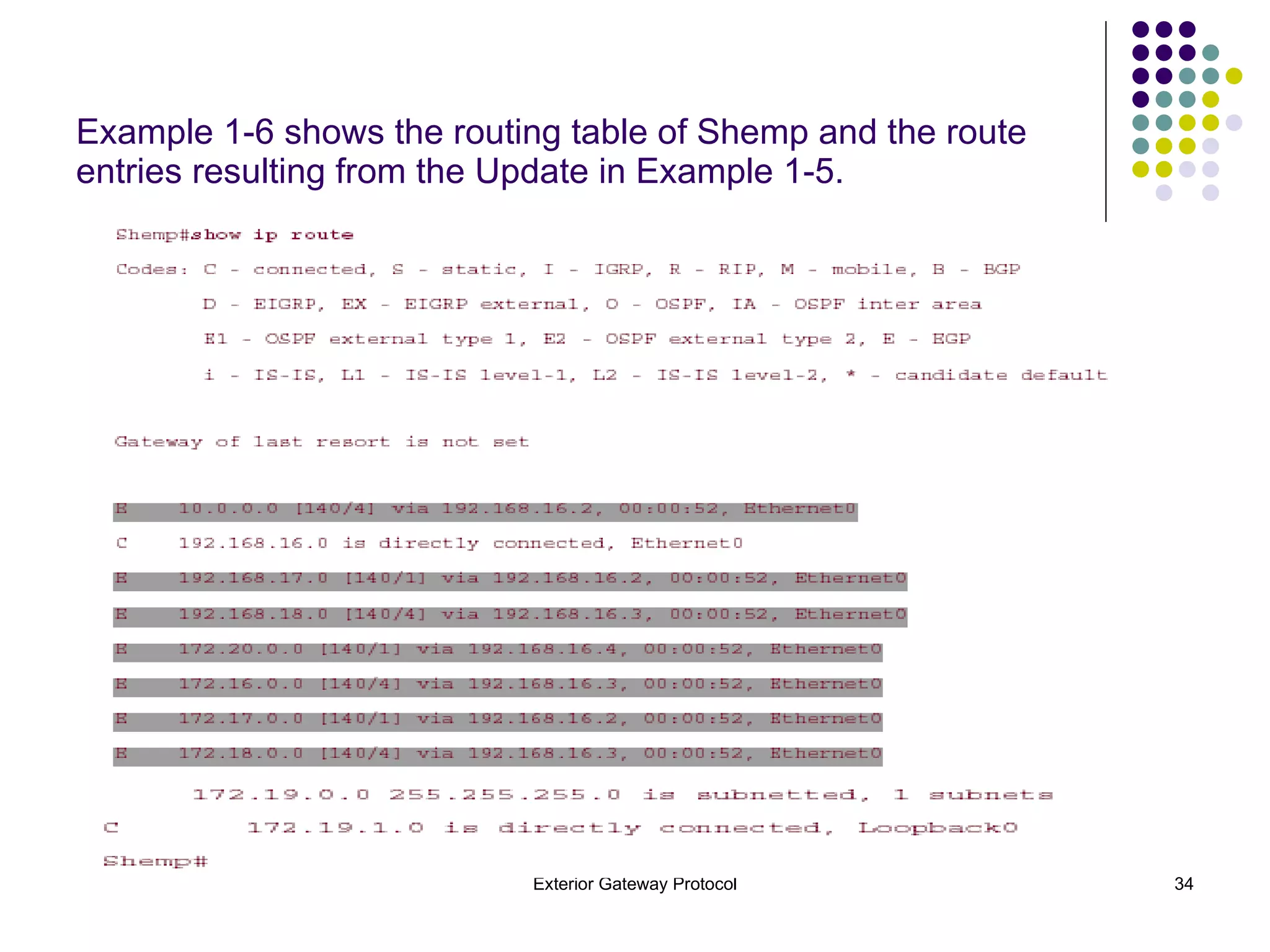 Example 1-6 shows the routing table of Shemp and the route entries resulting from the Update in Example 1-5. 