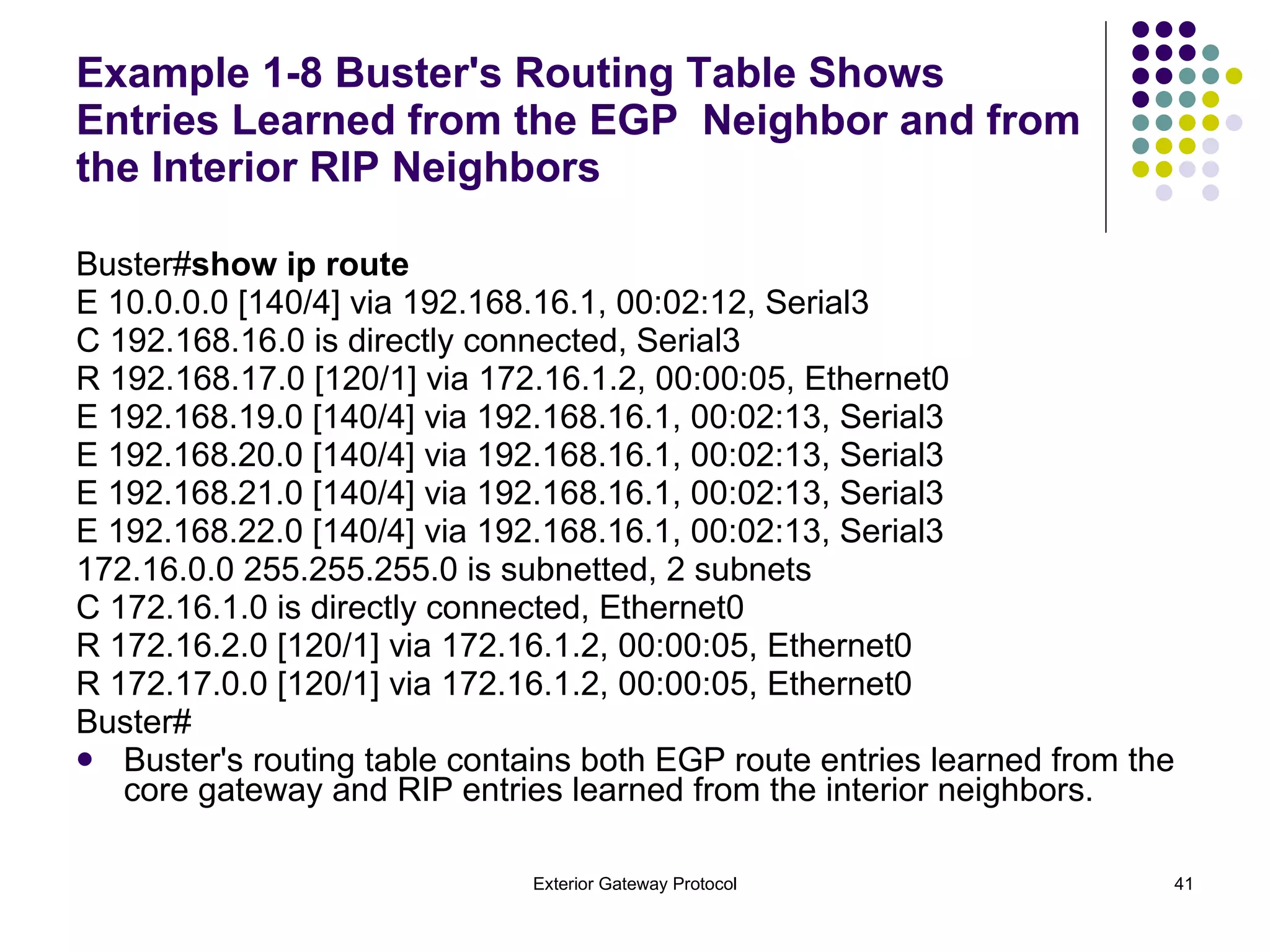 Example 1-8 Buster's Routing Table Shows Entries Learned from the EGP  Neighbor and from the Interior RIP Neighbors Buster# show ip route E 10.0.0.0 [140/4] via 192.168.16.1, 00:02:12, Serial3 C 192.168.16.0 is directly connected, Serial3 R 192.168.17.0 [120/1] via 172.16.1.2, 00:00:05, Ethernet0 E 192.168.19.0 [140/4] via 192.168.16.1, 00:02:13, Serial3 E 192.168.20.0 [140/4] via 192.168.16.1, 00:02:13, Serial3 E 192.168.21.0 [140/4] via 192.168.16.1, 00:02:13, Serial3 E 192.168.22.0 [140/4] via 192.168.16.1, 00:02:13, Serial3 172.16.0.0 255.255.255.0 is subnetted, 2 subnets C 172.16.1.0 is directly connected, Ethernet0 R 172.16.2.0 [120/1] via 172.16.1.2, 00:00:05, Ethernet0 R 172.17.0.0 [120/1] via 172.16.1.2, 00:00:05, Ethernet0 Buster# Buster's routing table contains both EGP route entries learned from the core gateway and RIP entries learned from the interior neighbors. 