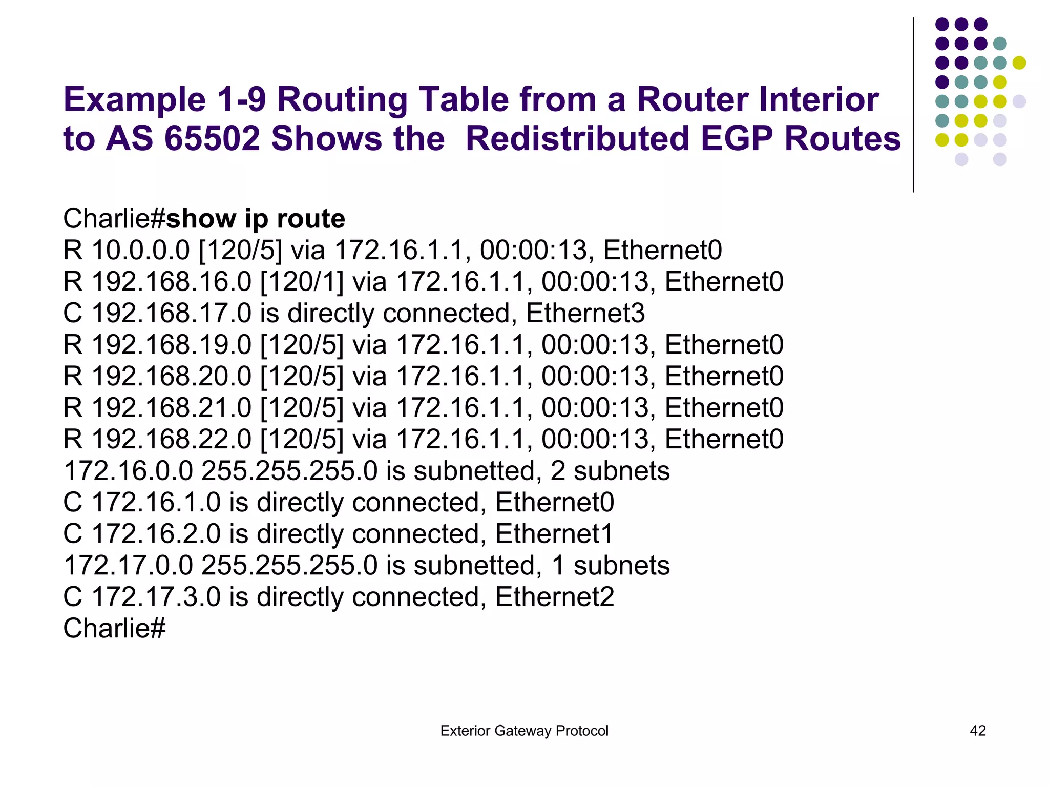 Example 1-9 Routing Table from a Router Interior to AS 65502 Shows the  Redistributed EGP Routes Charlie# show ip route R 10.0.0.0 [120/5] via 172.16.1.1, 00:00:13, Ethernet0 R 192.168.16.0 [120/1] via 172.16.1.1, 00:00:13, Ethernet0 C 192.168.17.0 is directly connected, Ethernet3 R 192.168.19.0 [120/5] via 172.16.1.1, 00:00:13, Ethernet0 R 192.168.20.0 [120/5] via 172.16.1.1, 00:00:13, Ethernet0 R 192.168.21.0 [120/5] via 172.16.1.1, 00:00:13, Ethernet0 R 192.168.22.0 [120/5] via 172.16.1.1, 00:00:13, Ethernet0 172.16.0.0 255.255.255.0 is subnetted, 2 subnets C 172.16.1.0 is directly connected, Ethernet0 C 172.16.2.0 is directly connected, Ethernet1 172.17.0.0 255.255.255.0 is subnetted, 1 subnets C 172.17.3.0 is directly connected, Ethernet2 Charlie# 