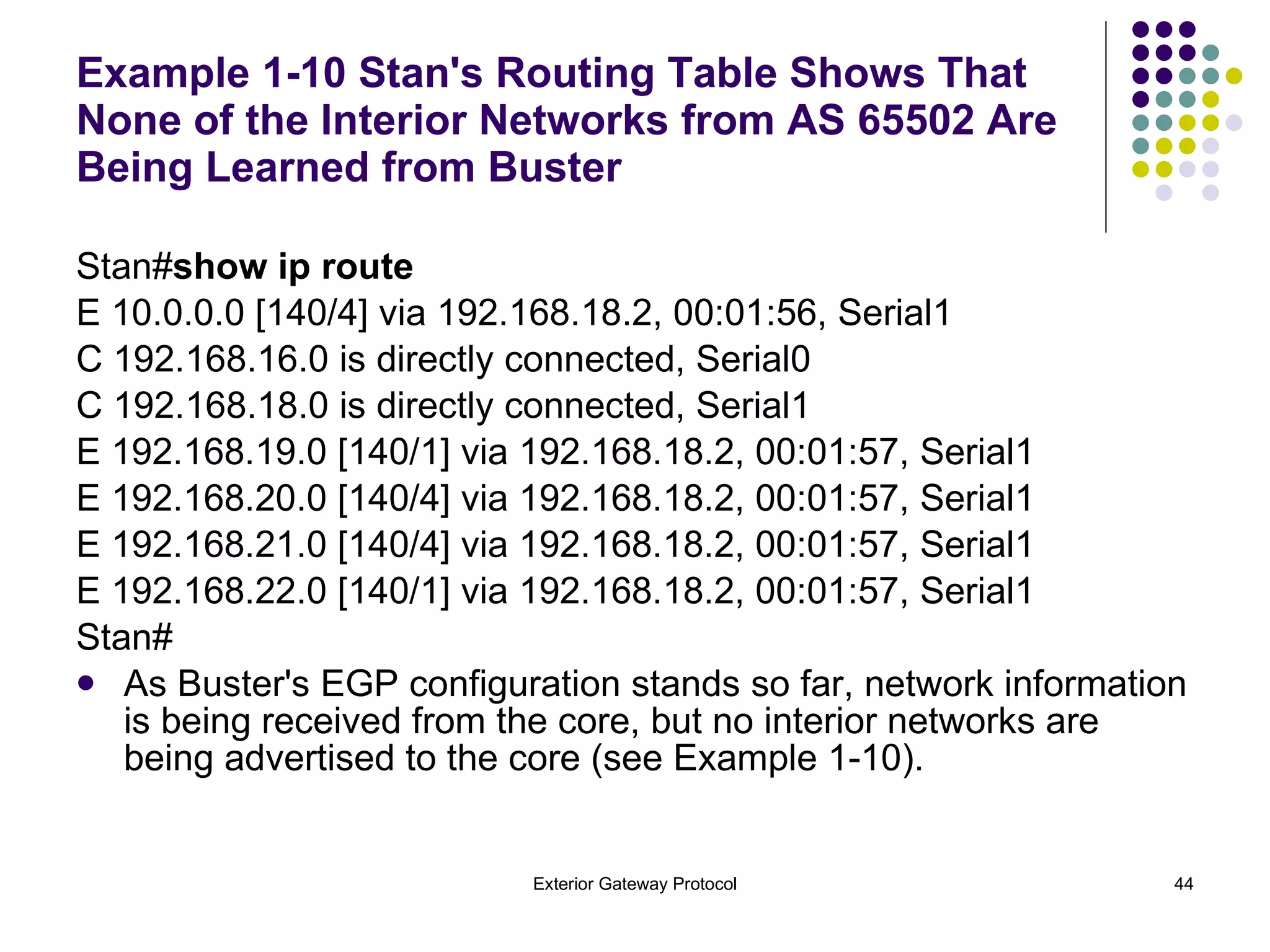 Example 1-10 Stan's Routing Table Shows That None of the Interior Networks from AS 65502 Are Being Learned from Buster Stan# show ip route E 10.0.0.0 [140/4] via 192.168.18.2, 00:01:56, Serial1 C 192.168.16.0 is directly connected, Serial0 C 192.168.18.0 is directly connected, Serial1 E 192.168.19.0 [140/1] via 192.168.18.2, 00:01:57, Serial1 E 192.168.20.0 [140/4] via 192.168.18.2, 00:01:57, Serial1 E 192.168.21.0 [140/4] via 192.168.18.2, 00:01:57, Serial1 E 192.168.22.0 [140/1] via 192.168.18.2, 00:01:57, Serial1 Stan# As Buster's EGP configuration stands so far, network information is being received from the core, but no interior networks are being advertised to the core (see Example 1-10). 