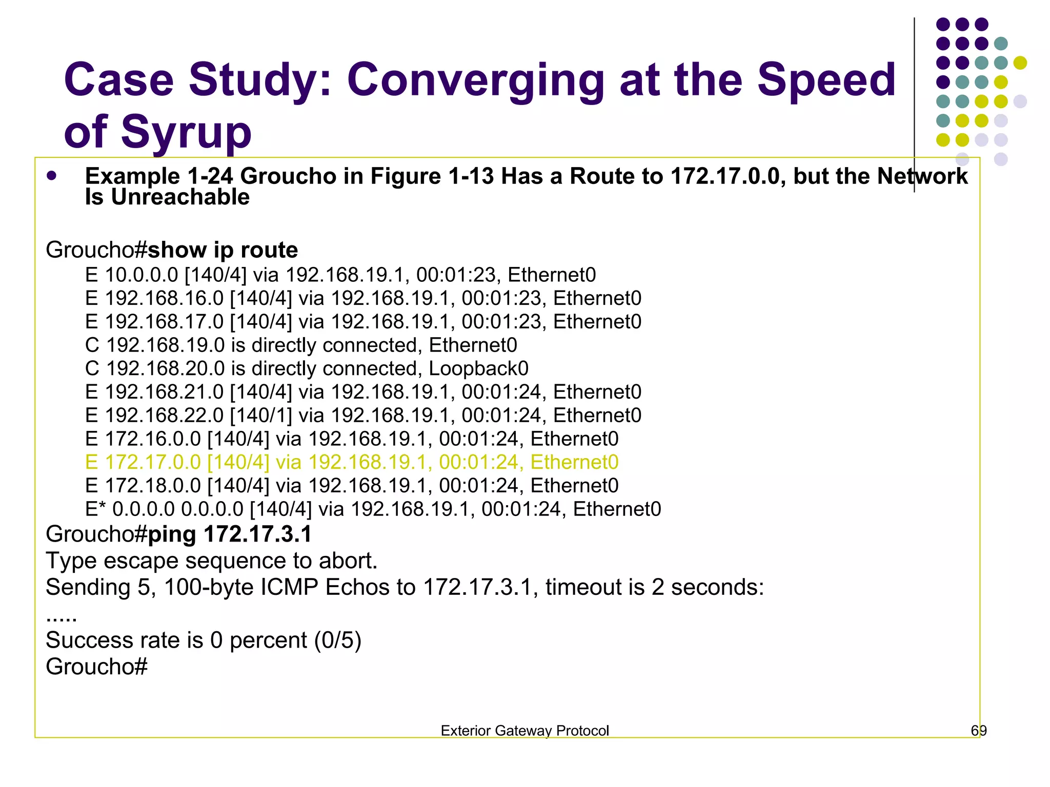 Example 1-24 Groucho in Figure 1-13 Has a Route to 172.17.0.0, but the Network Is Unreachable Groucho# show ip route E 10.0.0.0 [140/4] via 192.168.19.1, 00:01:23, Ethernet0 E 192.168.16.0 [140/4] via 192.168.19.1, 00:01:23, Ethernet0 E 192.168.17.0 [140/4] via 192.168.19.1, 00:01:23, Ethernet0 C 192.168.19.0 is directly connected, Ethernet0 C 192.168.20.0 is directly connected, Loopback0 E 192.168.21.0 [140/4] via 192.168.19.1, 00:01:24, Ethernet0 E 192.168.22.0 [140/1] via 192.168.19.1, 00:01:24, Ethernet0 E 172.16.0.0 [140/4] via 192.168.19.1, 00:01:24, Ethernet0 E 172.17.0.0 [140/4] via 192.168.19.1, 00:01:24, Ethernet0 E 172.18.0.0 [140/4] via 192.168.19.1, 00:01:24, Ethernet0 E* 0.0.0.0 0.0.0.0 [140/4] via 192.168.19.1, 00:01:24, Ethernet0 Groucho# ping 172.17.3.1 Type escape sequence to abort. Sending 5, 100-byte ICMP Echos to 172.17.3.1, timeout is 2 seconds: ..... Success rate is 0 percent (0/5) Groucho# Case Study: Converging at the Speed of Syrup 
