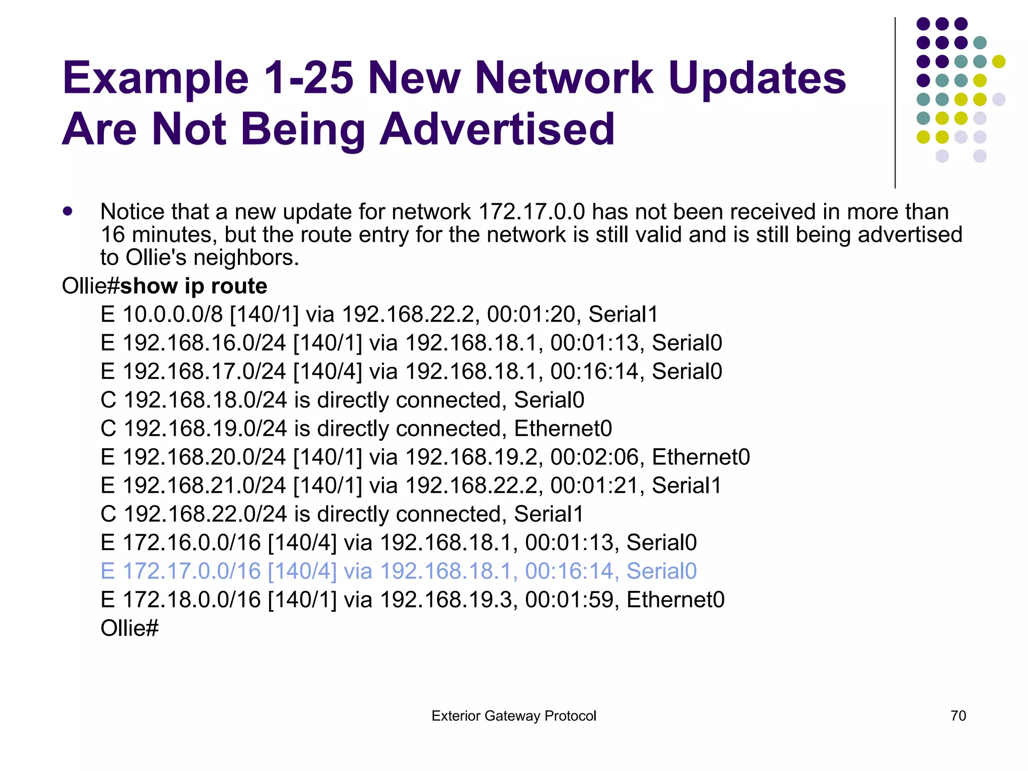 Example 1-25 New Network Updates Are Not Being Advertised Notice that a new update for network 172.17.0.0 has not been received in more than 16 minutes, but the route entry for the network is still valid and is still being advertised to Ollie's neighbors. Ollie# show ip route E 10.0.0.0/8 [140/1] via 192.168.22.2, 00:01:20, Serial1 E 192.168.16.0/24 [140/1] via 192.168.18.1, 00:01:13, Serial0 E 192.168.17.0/24 [140/4] via 192.168.18.1, 00:16:14, Serial0 C 192.168.18.0/24 is directly connected, Serial0 C 192.168.19.0/24 is directly connected, Ethernet0 E 192.168.20.0/24 [140/1] via 192.168.19.2, 00:02:06, Ethernet0 E 192.168.21.0/24 [140/1] via 192.168.22.2, 00:01:21, Serial1 C 192.168.22.0/24 is directly connected, Serial1 E 172.16.0.0/16 [140/4] via 192.168.18.1, 00:01:13, Serial0 E 172.17.0.0/16 [140/4] via 192.168.18.1, 00:16:14, Serial0 E 172.18.0.0/16 [140/1] via 192.168.19.3, 00:01:59, Ethernet0 Ollie# 