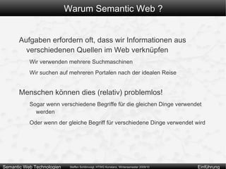 Seiten des W3C zum Semantic Web unter http://www.w3.org/2001/sw/ RDF-Primer:  http://www.w3.org/TR/rdf-primer/ 