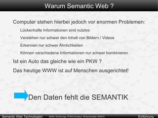 RDF-Schema:  http://www.w3.org/TR/rdf-schema/ 
