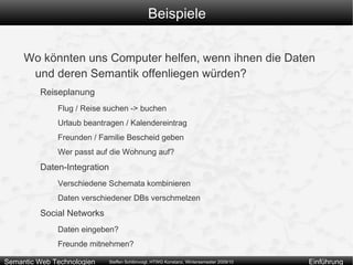 Themen Was ist das Semantic Web? 