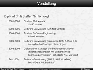 Vorstellung Dipl.-Inf (FH) Steffen Schlönvoigt 2001-2003 Studium Mathematik  Uni-Konstanz 