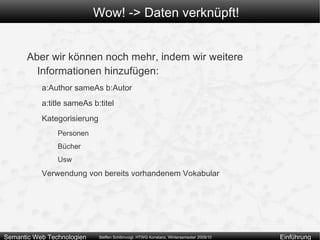 Viele grundlegende Technologien des heutigen Netzes entstehen: TCP/IP, E-Mail, FTP, Telnet … 1980er Gründung der IETF 