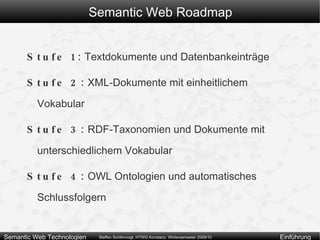 Mitte der 90er: Durchbruch des WWW Hype um Netscape Navigator 
