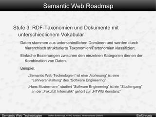 1994 gestartet, 1995 Beitritt erster Unternehmen 