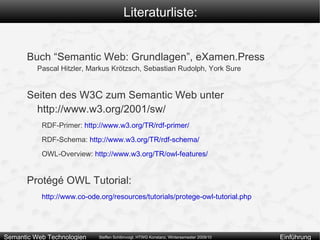 2004-2008 Studium Software-Engineering HTWG Konstanz 