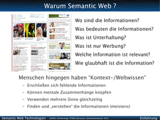 Warum Semantic Web ?

                                                   Wo sind die Informationen?
                                                   Was bedeuten die Informationen?
                                                   Was ist Unterhaltung?
                                                   Was ist nur Werbung?
                                                   Welche Information ist relevant?
                                                   Wie glaubhaft ist die Information?


         Menschen hingegen haben “Kontext-/Weltwissen”
           –   Erschließen sich fehlende Informationen
           –   Können mentale Zusammenhänge knüpfen
           –   Verwenden mehrere Sinne gleichzeitig
           –   Finden und „verstehen“ die Informationen (meistens)

Semantic Web Technologien   Steffen Schlönvoigt, HTWG Konstanz, Sommersemester 2011   Einführung
 