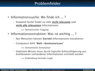 Problemfelder


      ●
          Informationssuche: Wo finde ich ... ?
           –   Keyword-Suche findet zu viele nicht relevante und
               nicht alle relevanten Informationen
                   => Semantisches Tagging
      ●
          Informationsextraktion: Was ist wichtig ... ?
           –   Nur Menschen können korrekt Informationen extrahieren
           –   Computern fehlt “Welt-/Kontextwissen”
                   => Semantische Annotation
           –   Implizites Wissen muss durch logische Schlussfolgerung aus
               Kombination vorhandener Informationen ermittelt werden
                   => Einbindung formaler Logik




Semantic Web Technologien   Steffen Schlönvoigt, HTWG Konstanz, Sommersemester 2011   Einführung
 