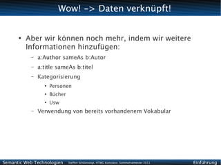 Wow! -> Daten verknüpft!


      ●
          Aber wir können noch mehr, indem wir weitere
          Informationen hinzufügen:
           –   a:Author sameAs b:Autor
           –   a:title sameAs b:titel
           –   Kategorisierung
                 ●
                     Personen
                 ●
                     Bücher
                 ●
                     Usw
           –   Verwendung von bereits vorhandenem Vokabular




Semantic Web Technologien     Steffen Schlönvoigt, HTWG Konstanz, Sommersemester 2011   Einführung
 