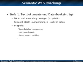 Semantic Web Roadmap


      ●
          Stufe 1: Textdokumente und Datenbankeinträge
           –   Daten sind anwendungsbezogen (proprietär)
           –   Semantik steckt in Anwendungen - nicht in Daten
           –   Beispiele:
                 ●
                     Warenkatalog von Amazon
                 ●
                     Index von Google
                 ●
                     Datenbestand bei Ebay
                 ●
                     ...




Semantic Web Technologien   Steffen Schlönvoigt, HTWG Konstanz, Sommersemester 2011   Einführung
 